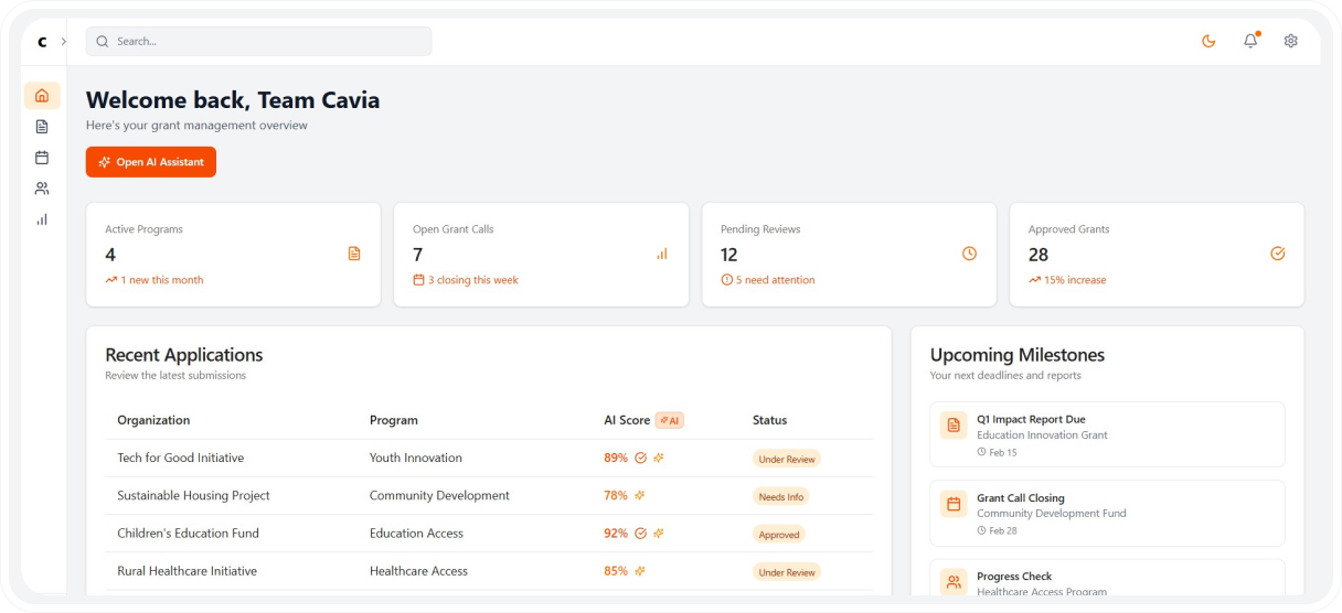 Dashboard screenshot
